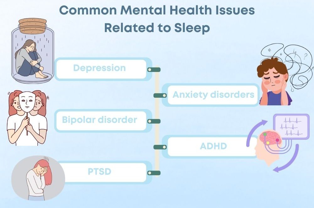 Symptoms Image